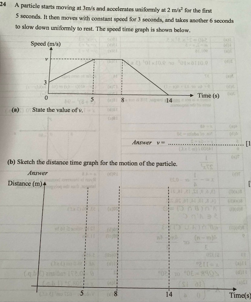 Ask ManyTutors