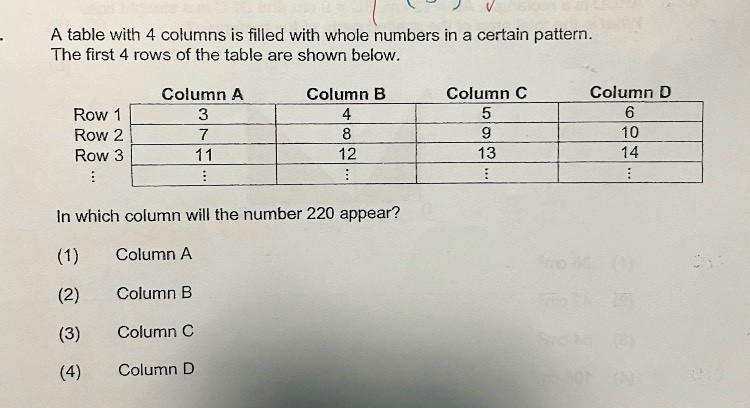 Ask ManyTutors