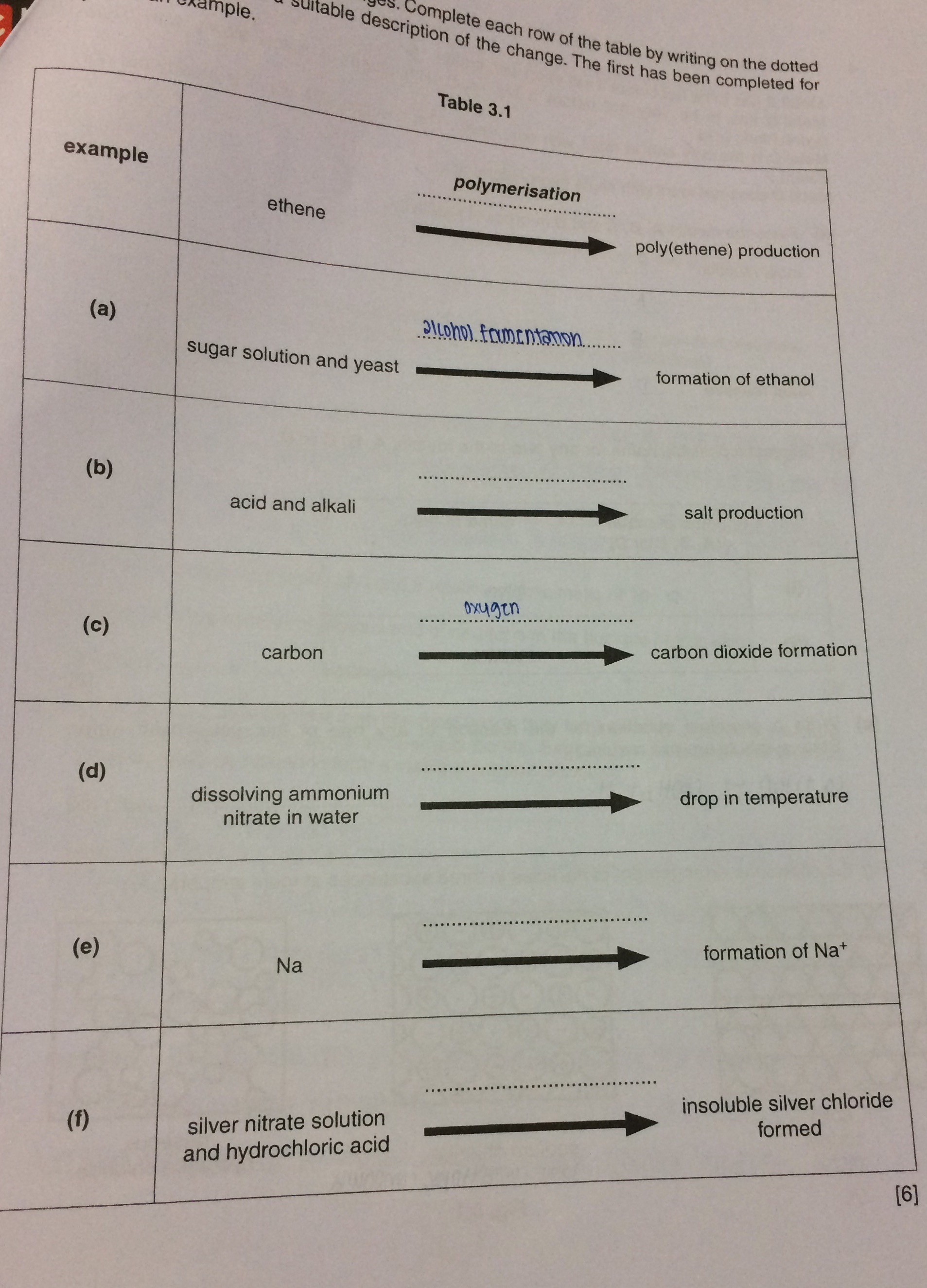 Ask ManyTutors