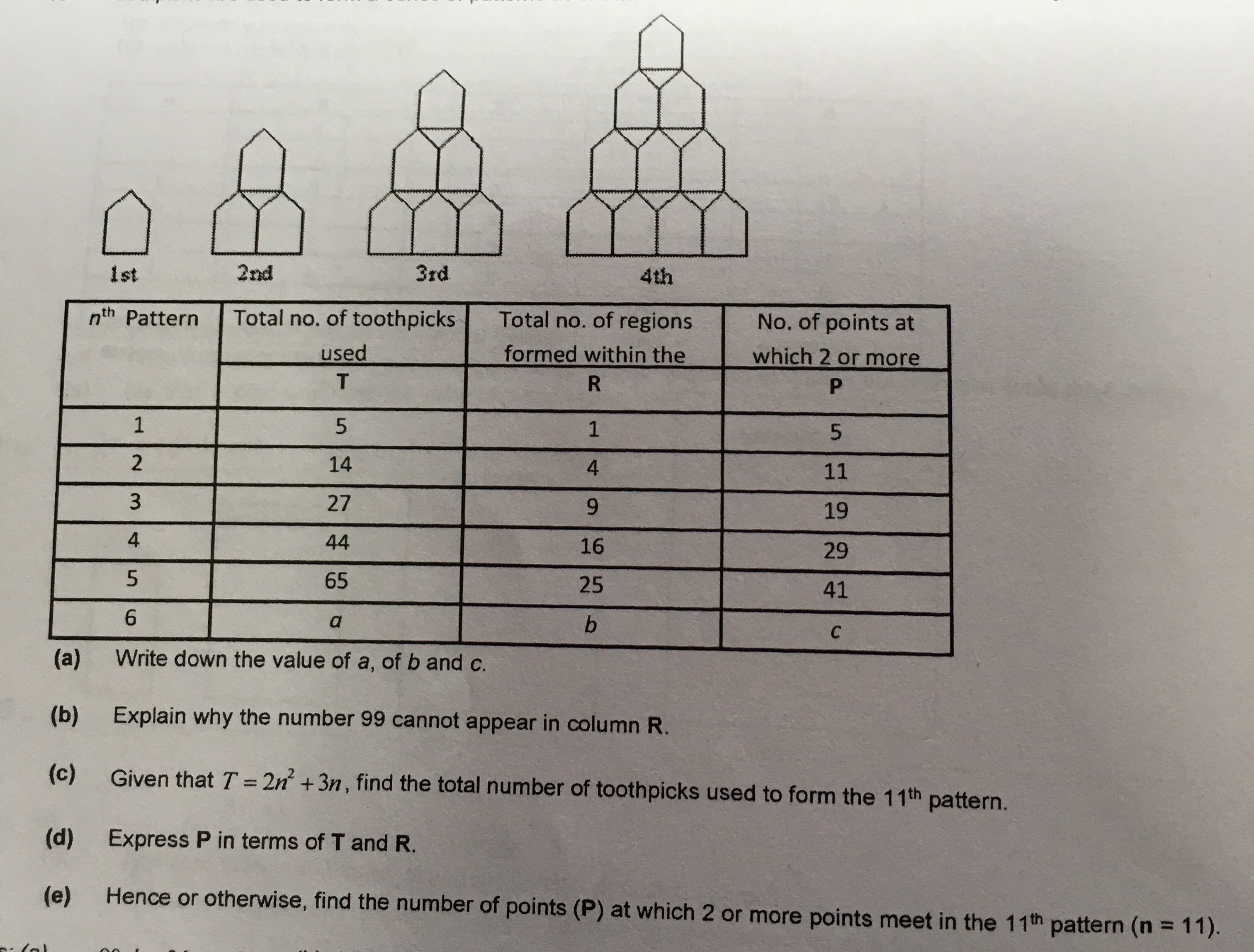 Ask ManyTutors