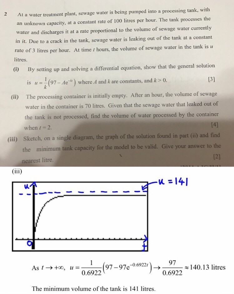 Ask ManyTutors