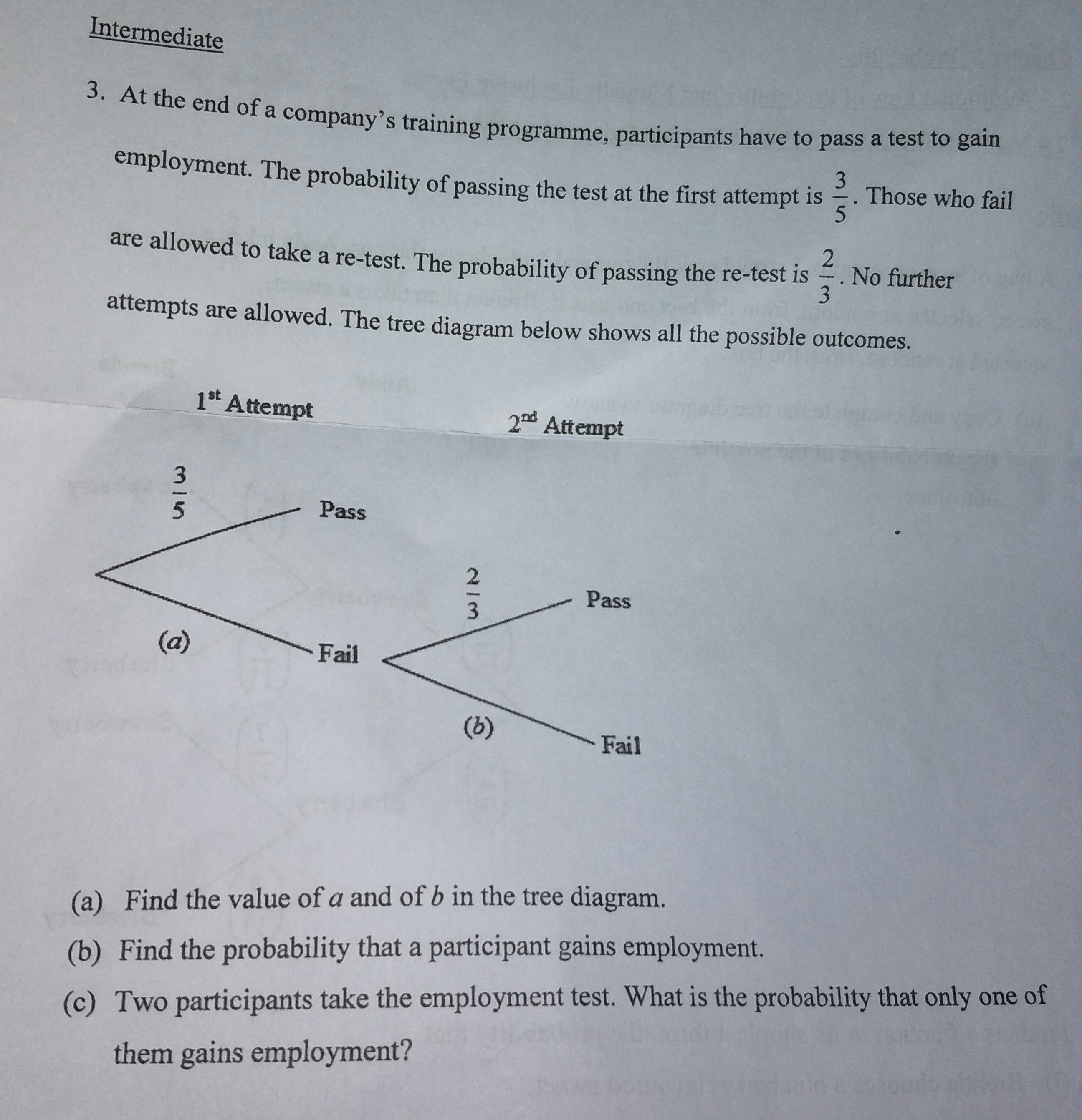 Ask ManyTutors