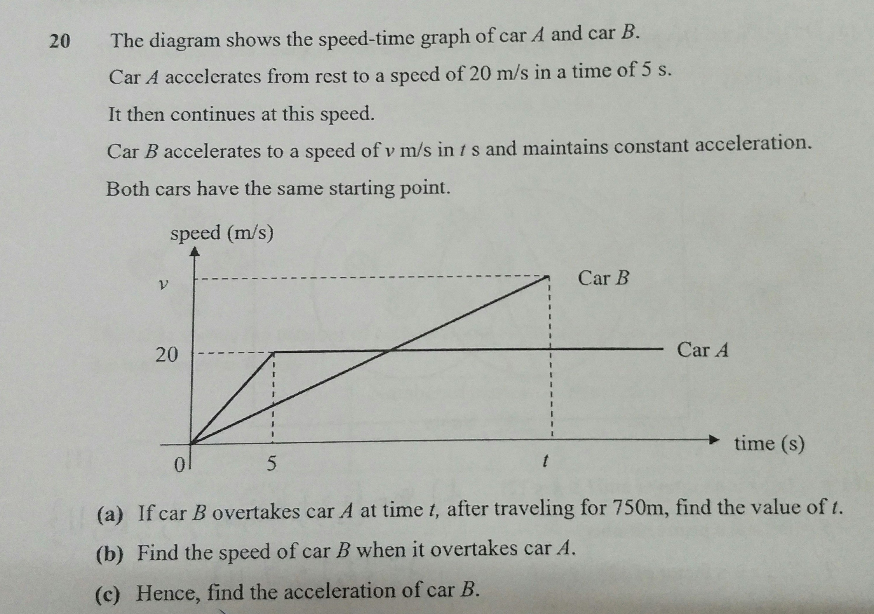 Ask ManyTutors