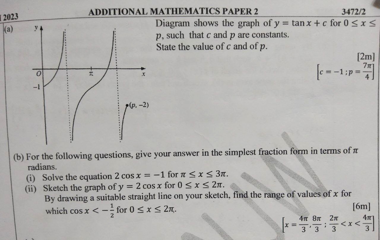 Ask ManyTutors