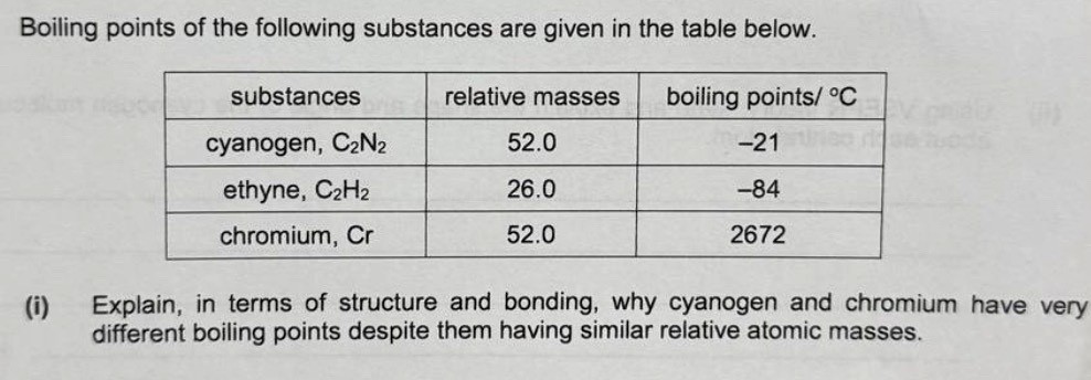 Ask ManyTutors
