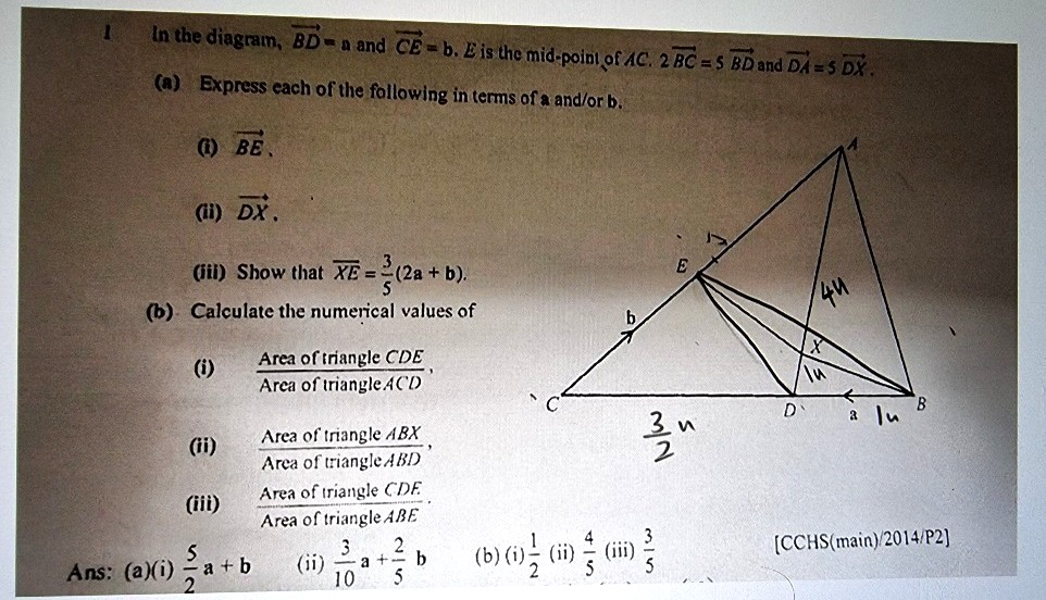 Ask ManyTutors