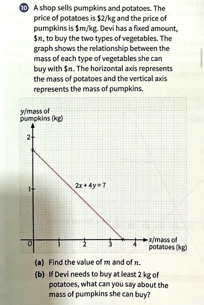 Ask ManyTutors