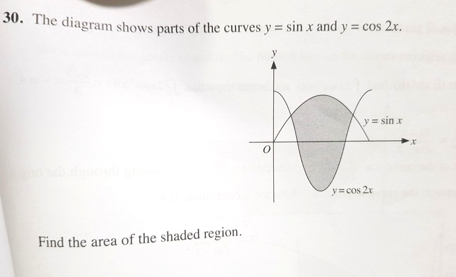 Ask ManyTutors