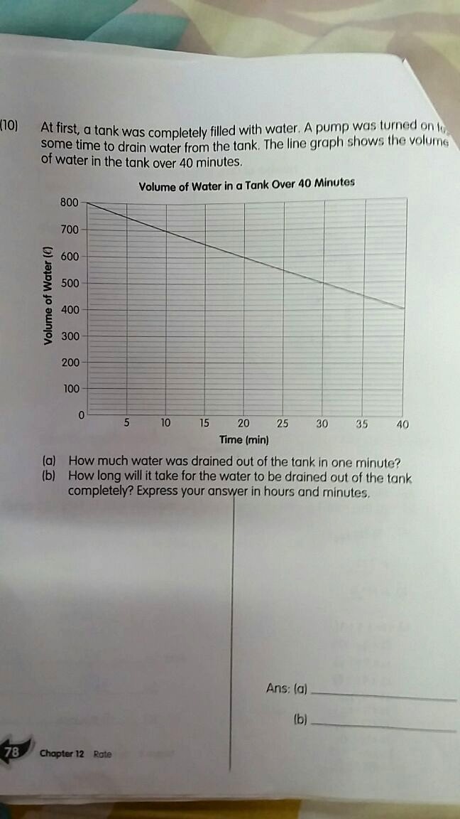 Ask ManyTutors