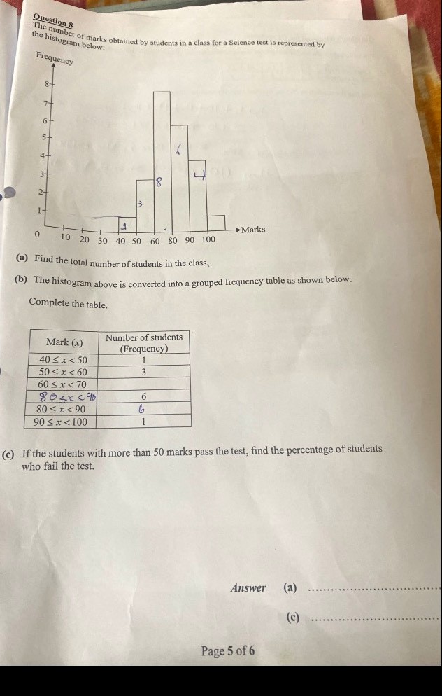 Ask ManyTutors