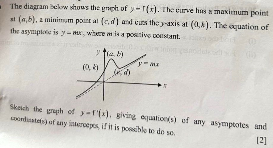 Ask ManyTutors