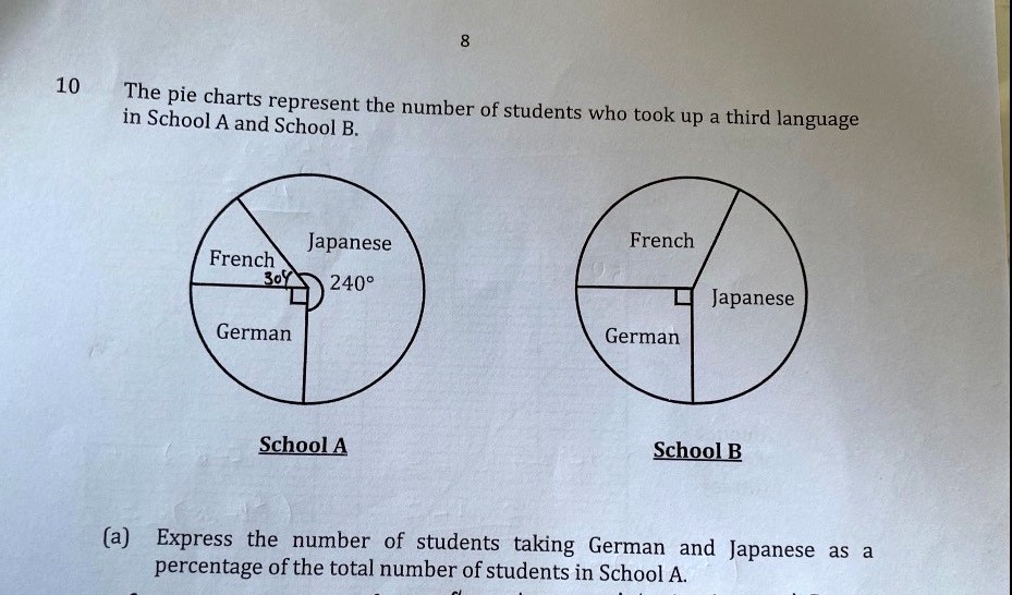 Ask ManyTutors