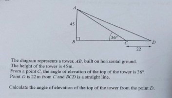 Ask ManyTutors