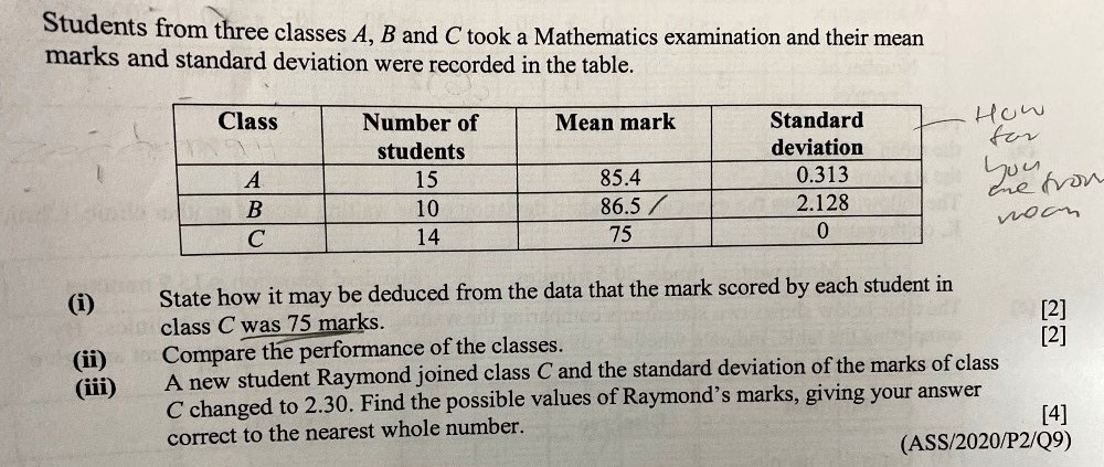 Ask ManyTutors