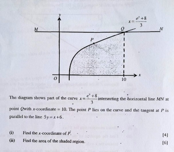 Ask ManyTutors