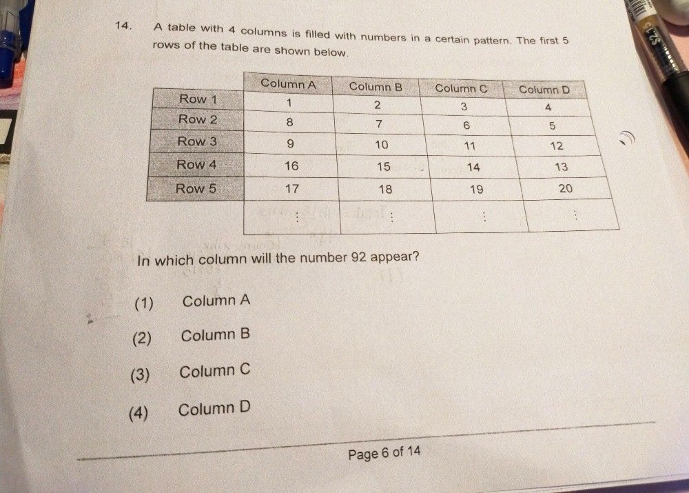 Ask ManyTutors