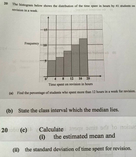 Ask ManyTutors