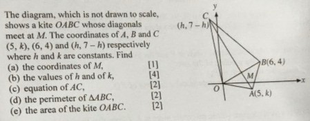 Ask ManyTutors