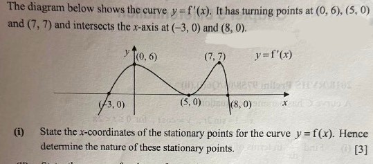Ask ManyTutors