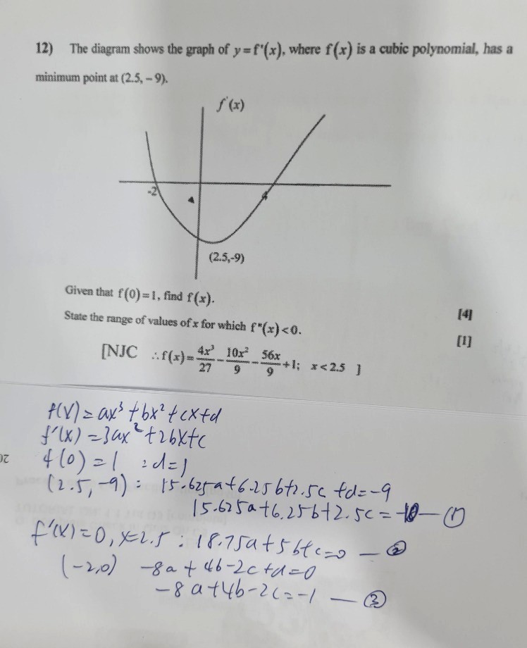 Ask ManyTutors