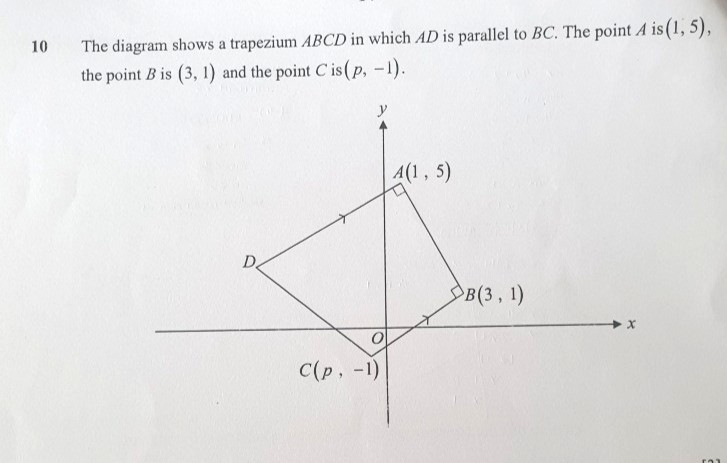 Ask ManyTutors