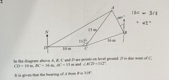 Ask ManyTutors