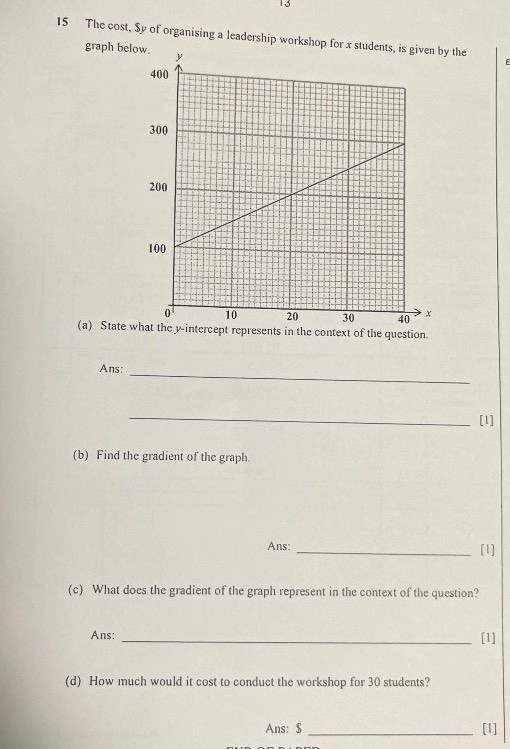 Ask ManyTutors