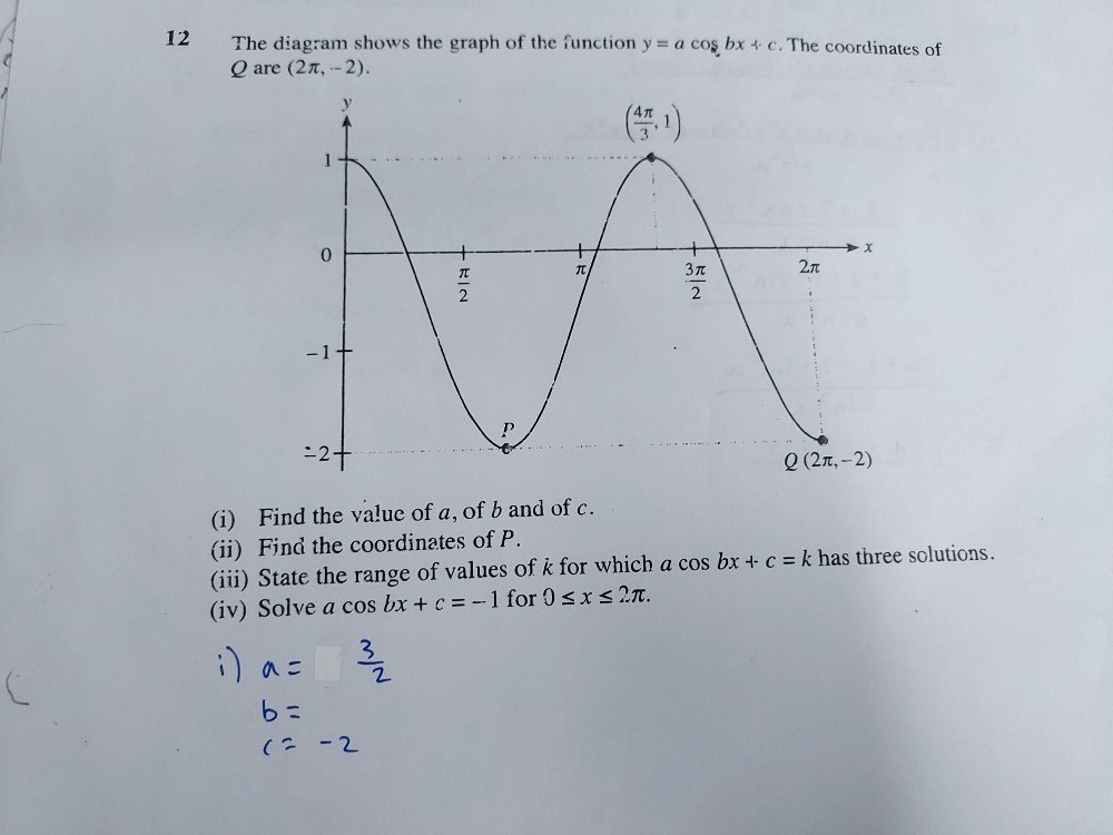 Ask ManyTutors