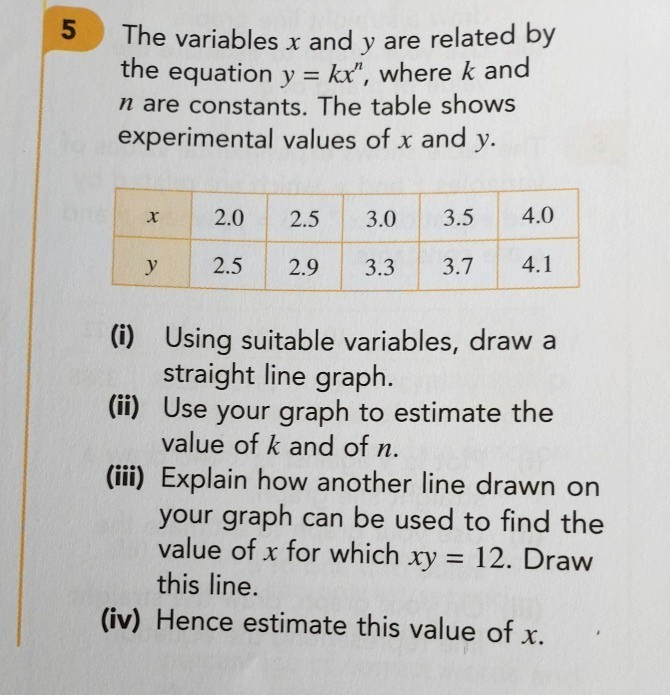 Ask ManyTutors