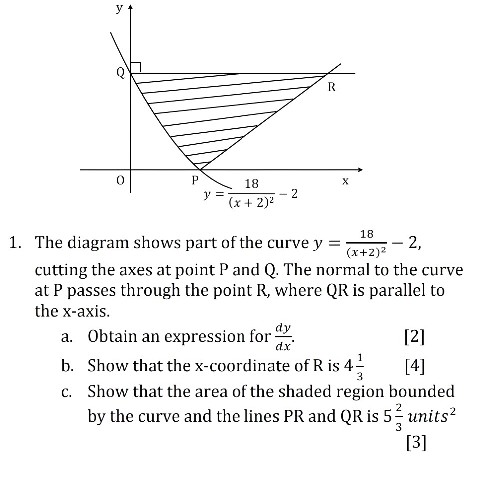 Ask ManyTutors