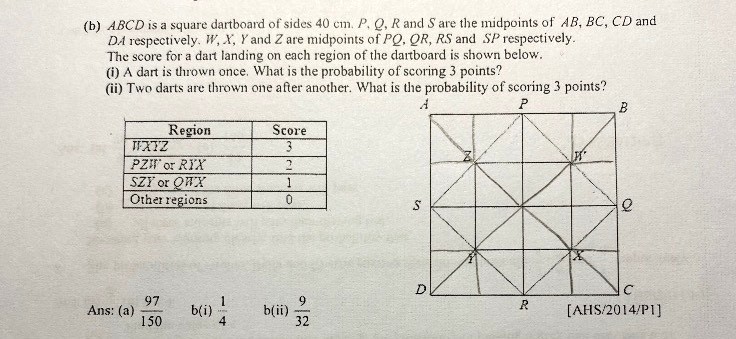 Ask ManyTutors