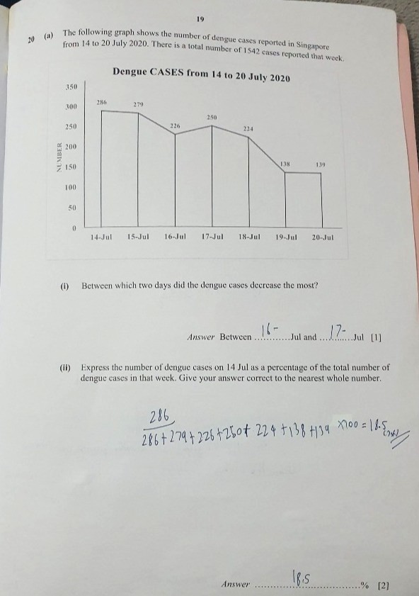 Ask ManyTutors