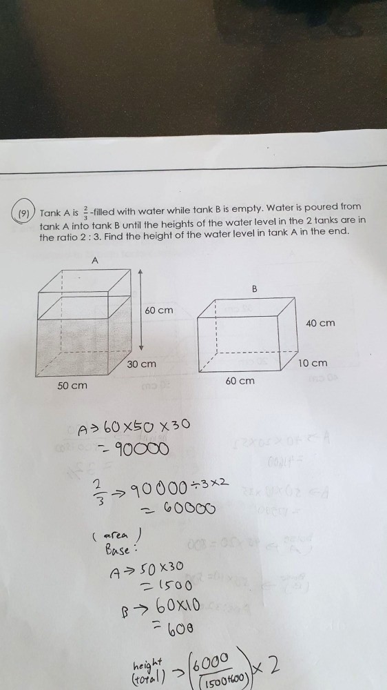 Ask ManyTutors