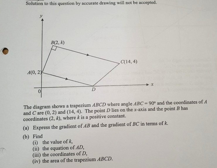 Ask ManyTutors