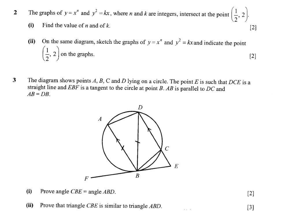 Ask ManyTutors