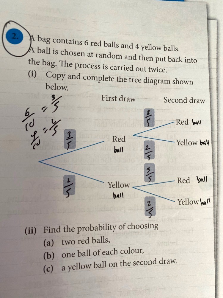 Ask ManyTutors