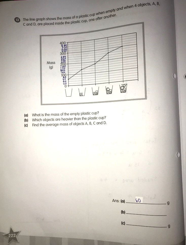 Ask ManyTutors