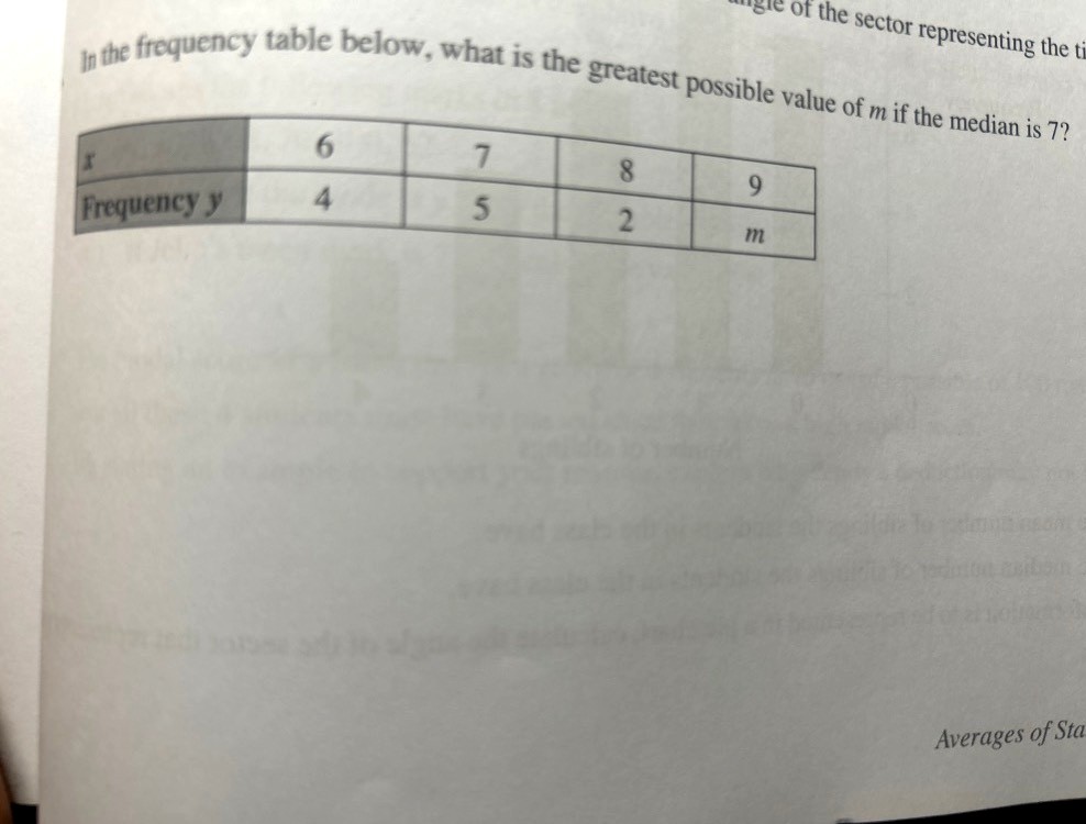 Ask ManyTutors