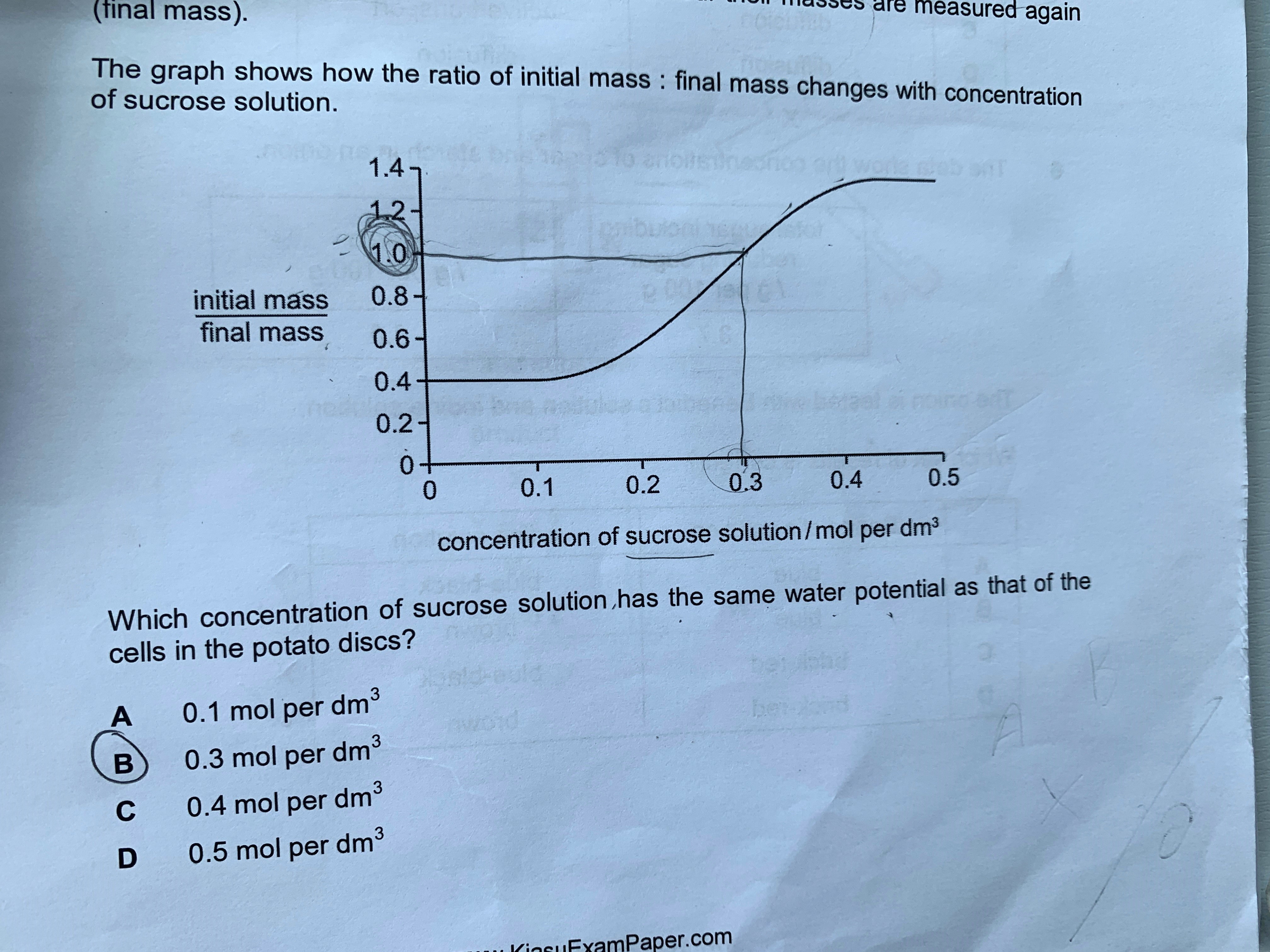 Ask ManyTutors