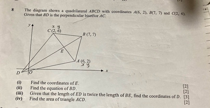 Ask ManyTutors