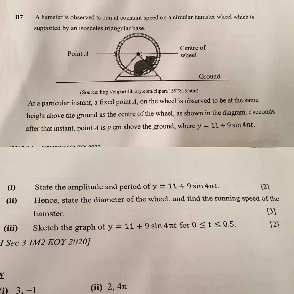 Ask ManyTutors