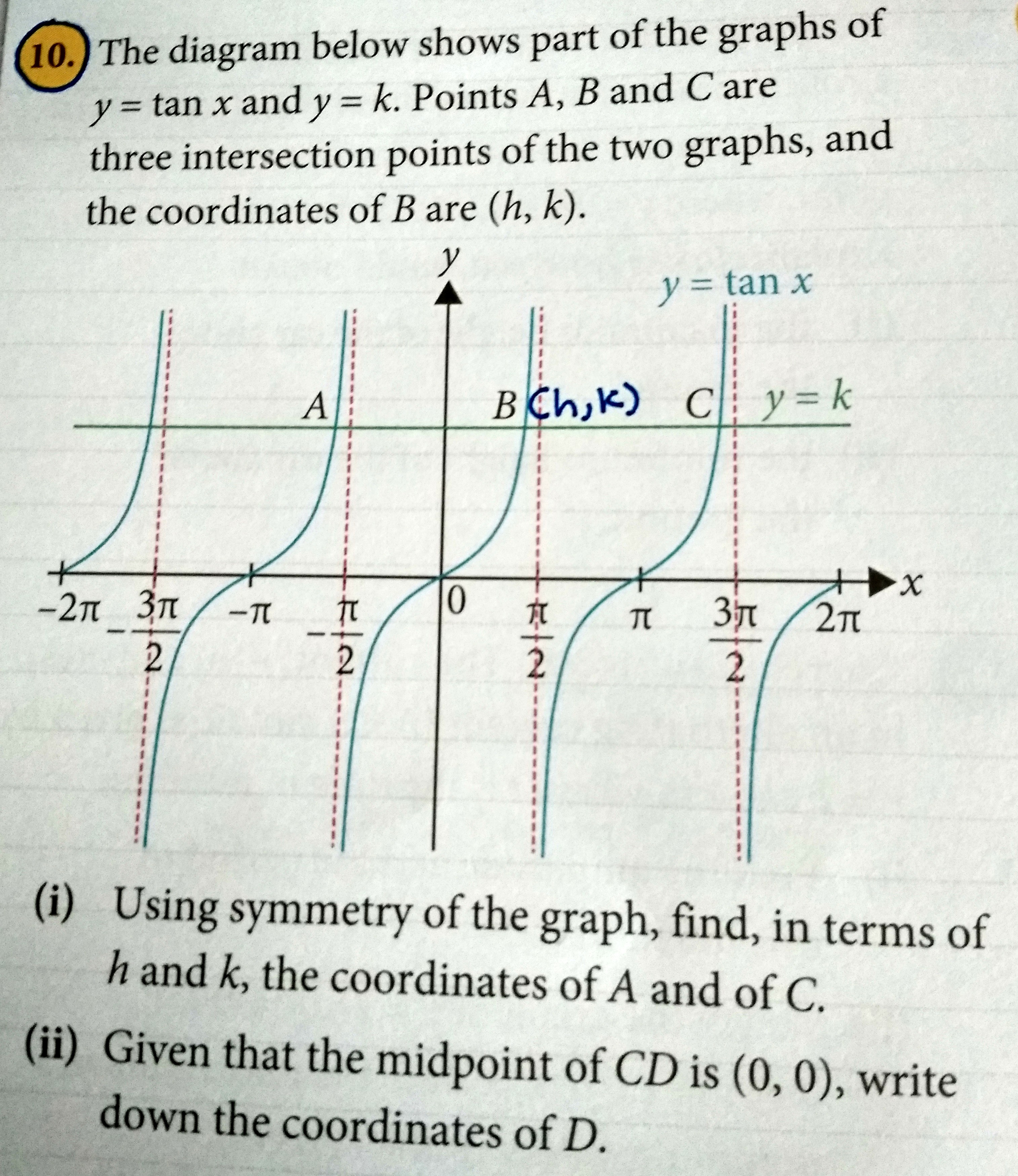 Ask ManyTutors