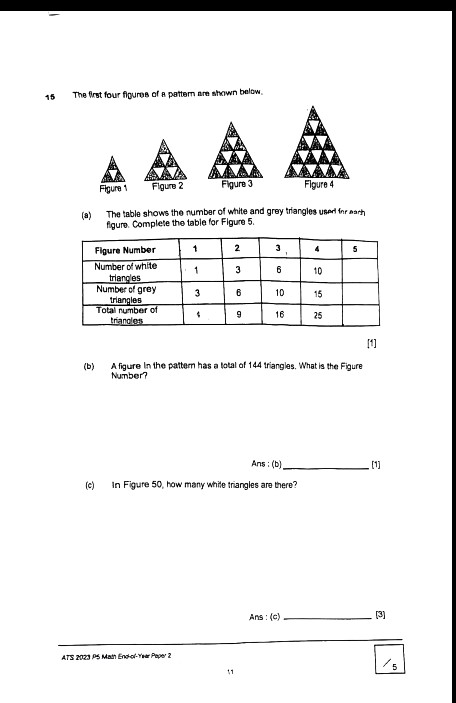 Ask ManyTutors