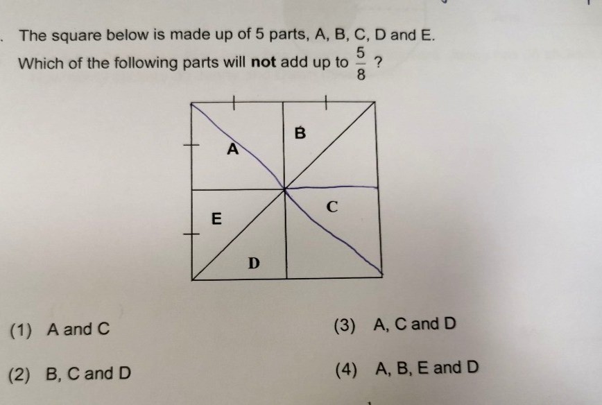 Ask ManyTutors