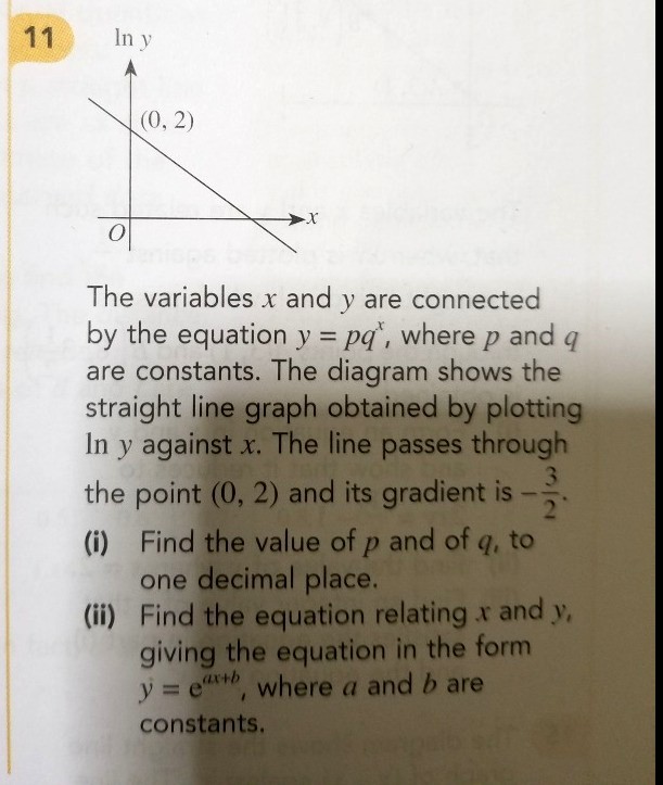 Ask ManyTutors