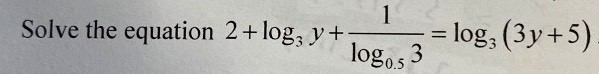 Ask ManyTutors