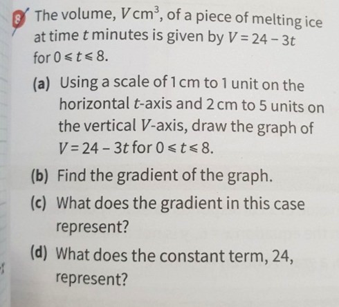 Ask ManyTutors