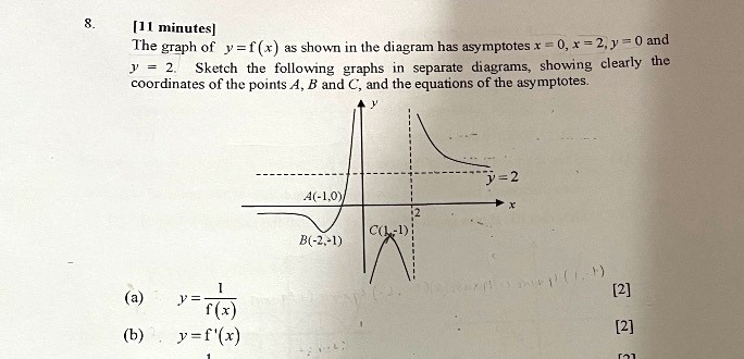 Ask ManyTutors