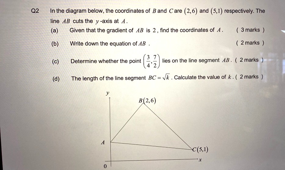 Ask ManyTutors