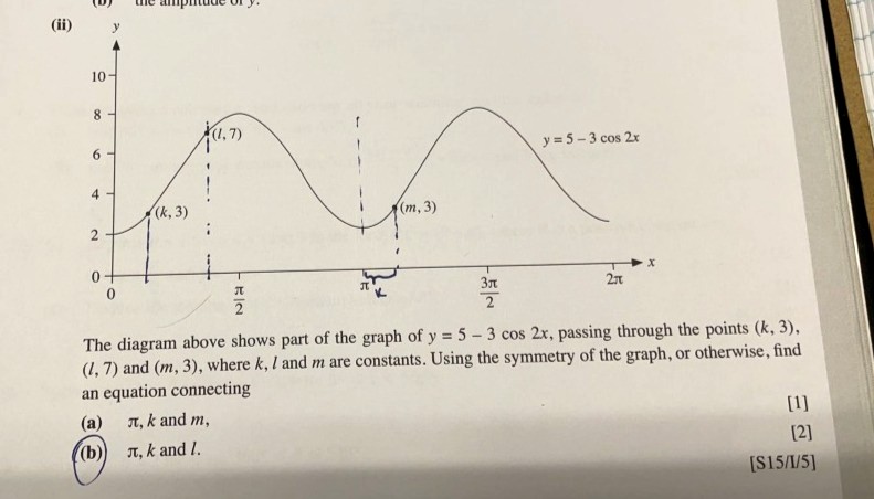 Ask ManyTutors